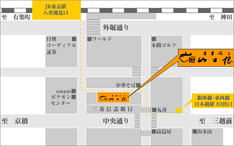 �A�N�Z�X�}�b�v